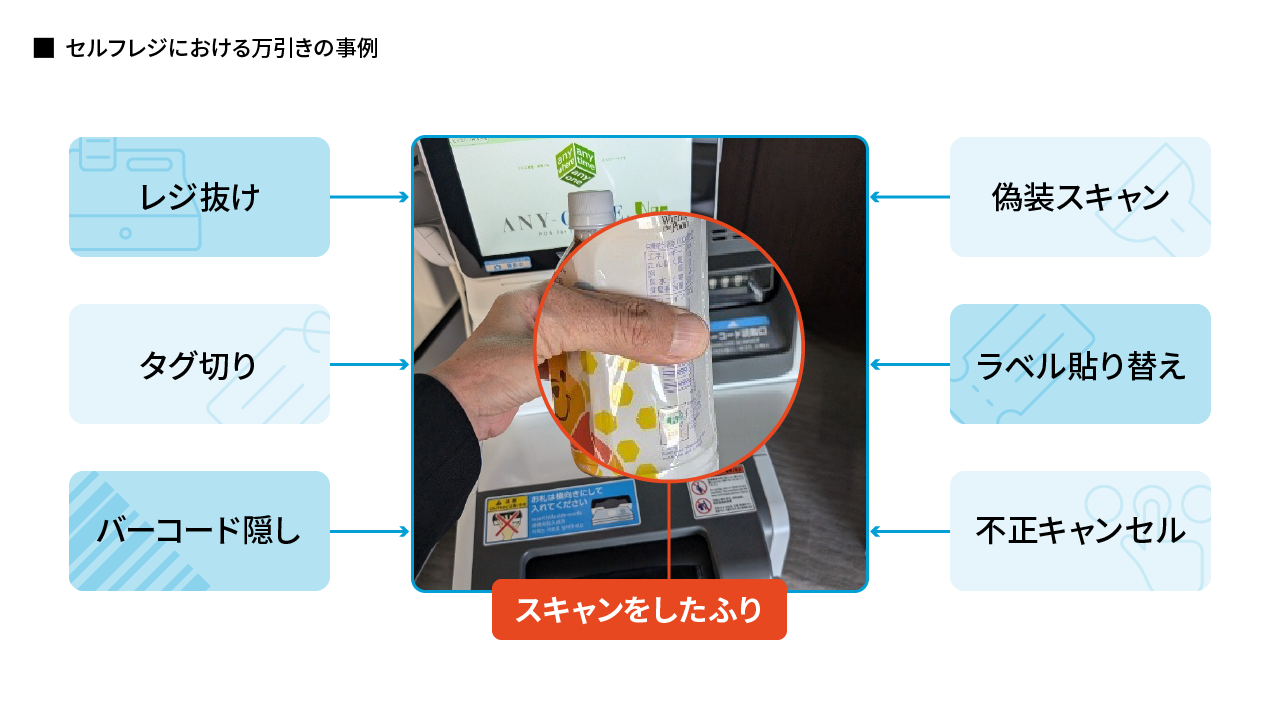 塩酸と水酸化ナトリウムでなぜ食塩水に？中和の謎とイオン変化を徹底解説