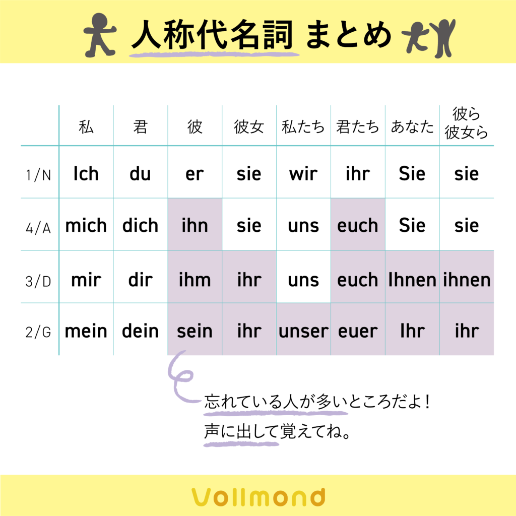 保育士イラスト無料素材の商用利用と著作権の罠！現場が選ぶ人気サイト