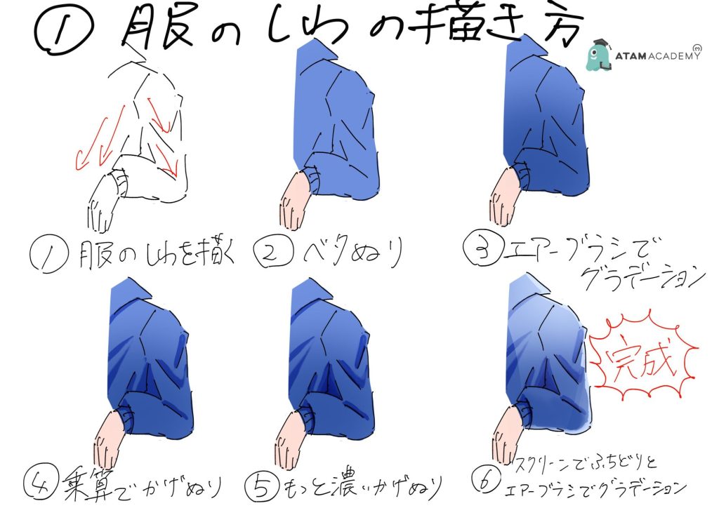 服のしわ作画の挫折をゼロに！劇的立体感を生むプロの上達法則
