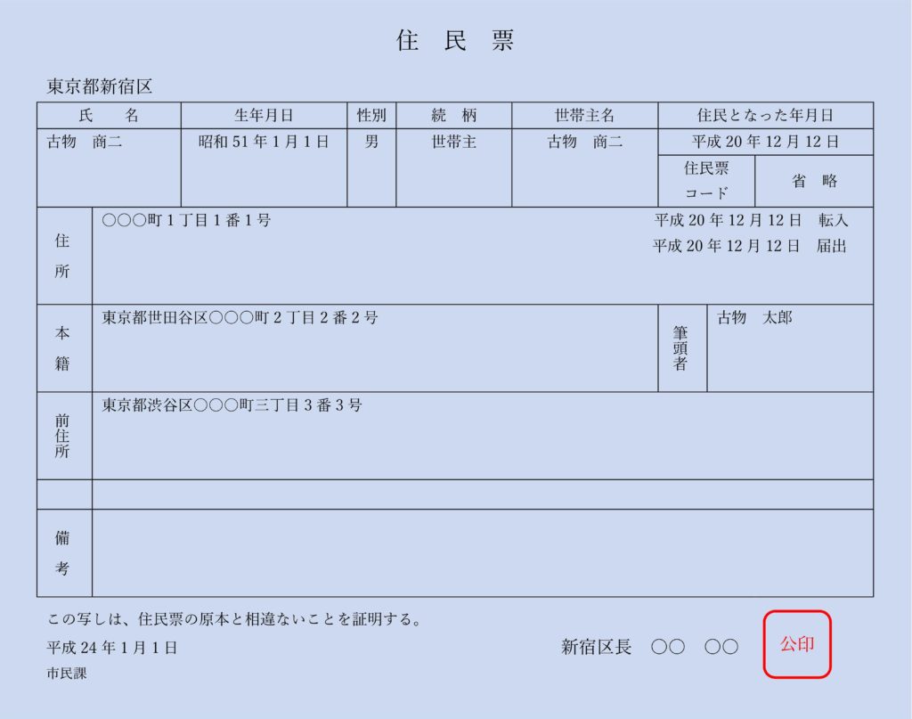 住民票の本籍地記載は必要か？省略の意外な理由と手続き別の落とし穴