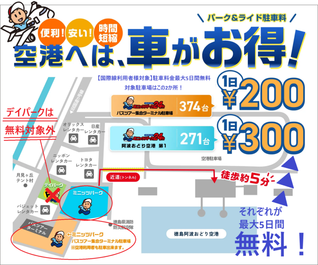 徳島阿波おどり空港駐車場は無料？2026年最新料金と満車回避・連泊術