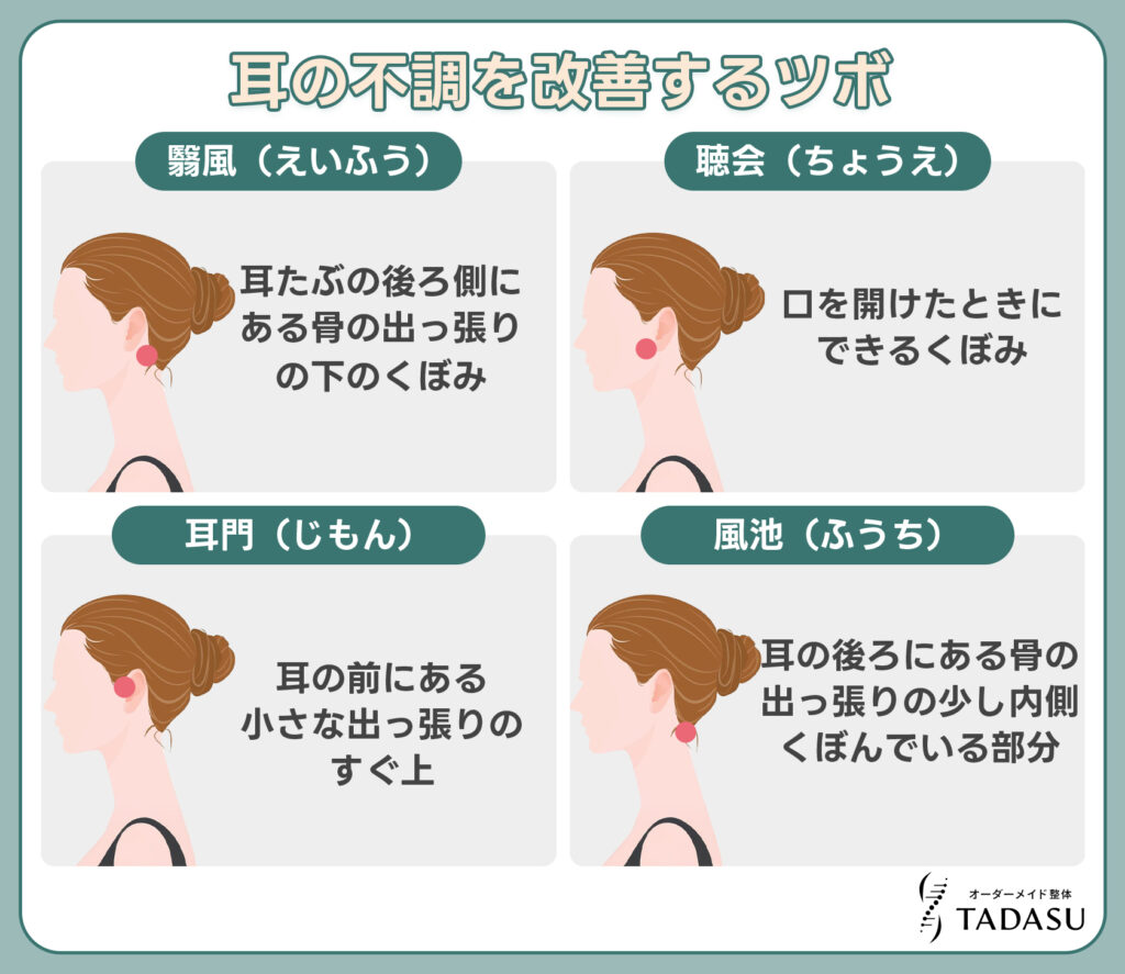 自律神経のめまいを抑える決定版ツボ｜耳裏と手首でふらつき即効改善