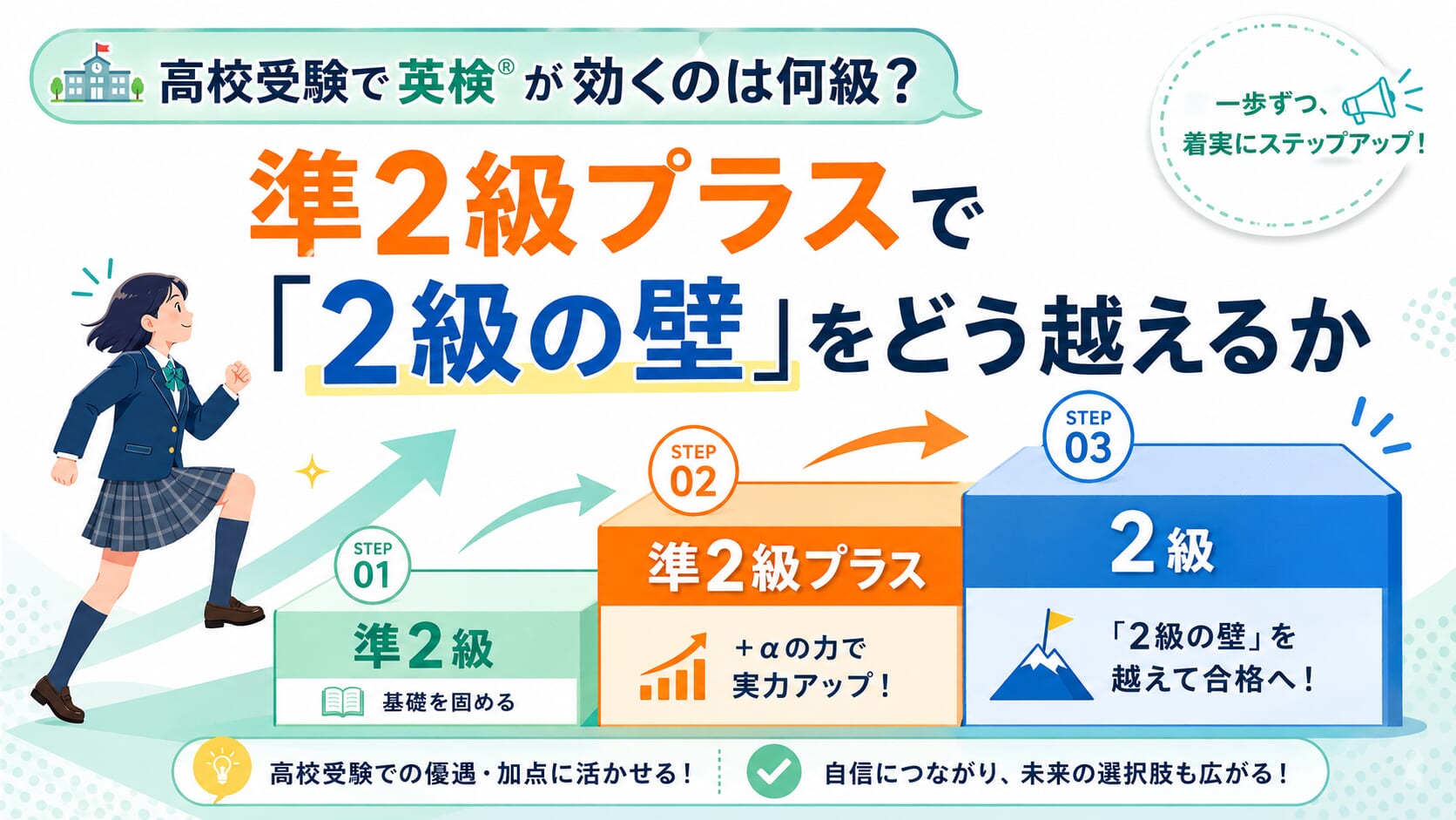 高校受験の英検優遇を徹底解剖！準2級必須の真相と2026年最新動向