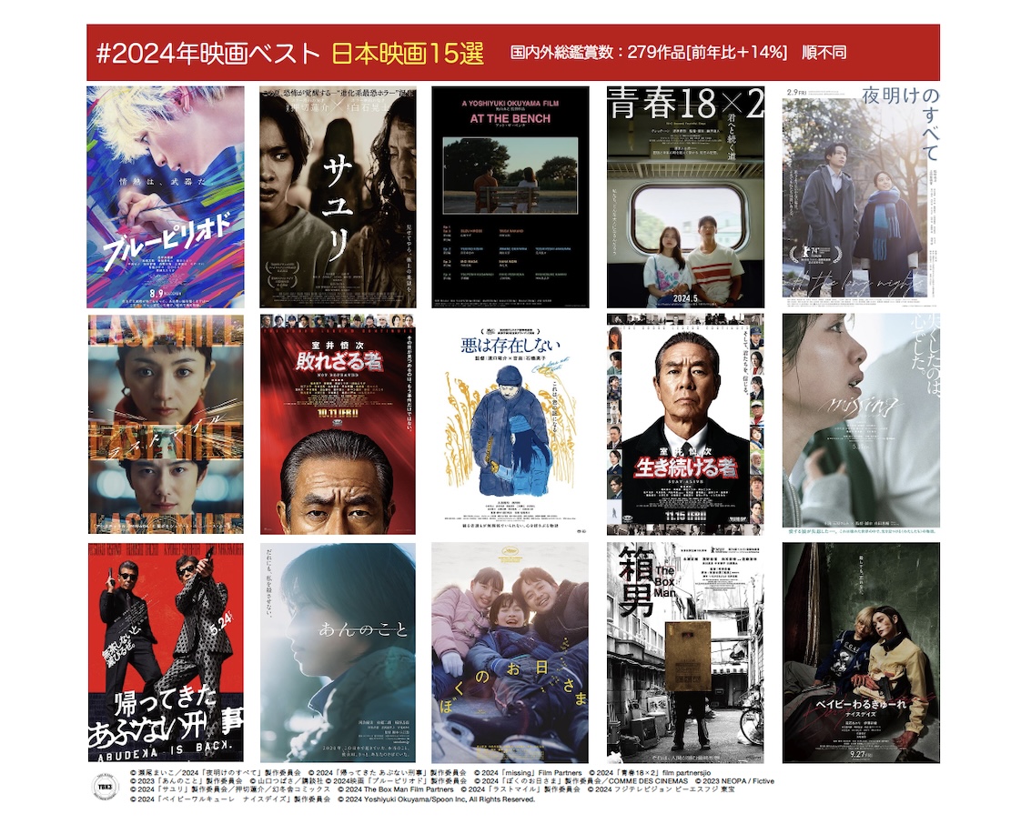 春の超大作バトル勃発！話題のSfから配信独占まで激戦の全貌