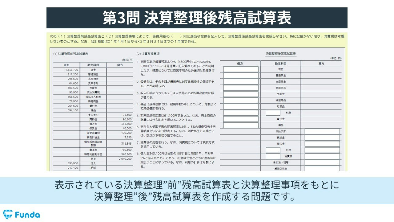 簿記3級の配点と合格ラインの真相｜第1問45点と傾斜配点の真実