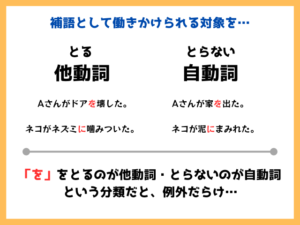 【2026最新】 自動詞 と 他動詞 の 違い 最新熱愛噂まとめ #694