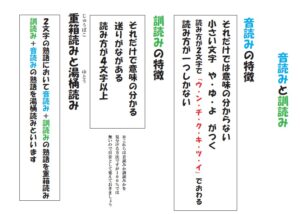 【衝撃】 音読み と 訓読み の 違い 話題のバズ動画・画像 #612