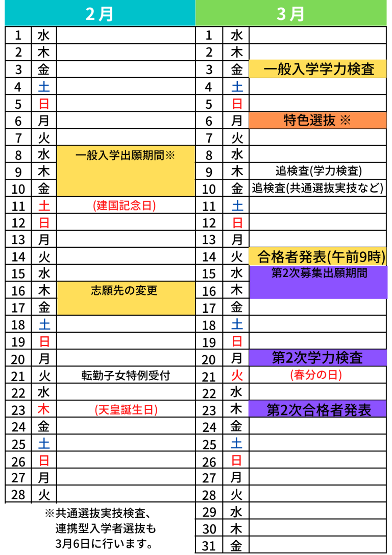 【2026最新】茨城の高校偏差値ランキング！名門校ボーダー異変の真相