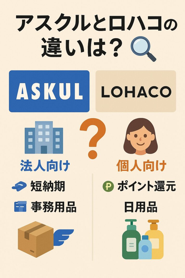 ロハコ限定マスクに注文殺到！コスパ最強の秘密と気になる最新在庫