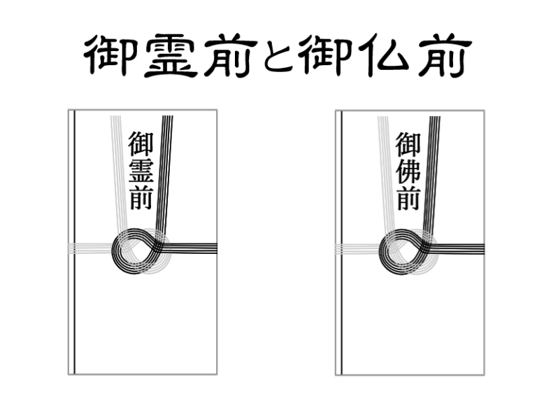 【2026年最新版】「御霊前」と「御仏前」の違いとは？通夜・四十九日・宗派別の正しい書き方と裏マナーを徹底解説