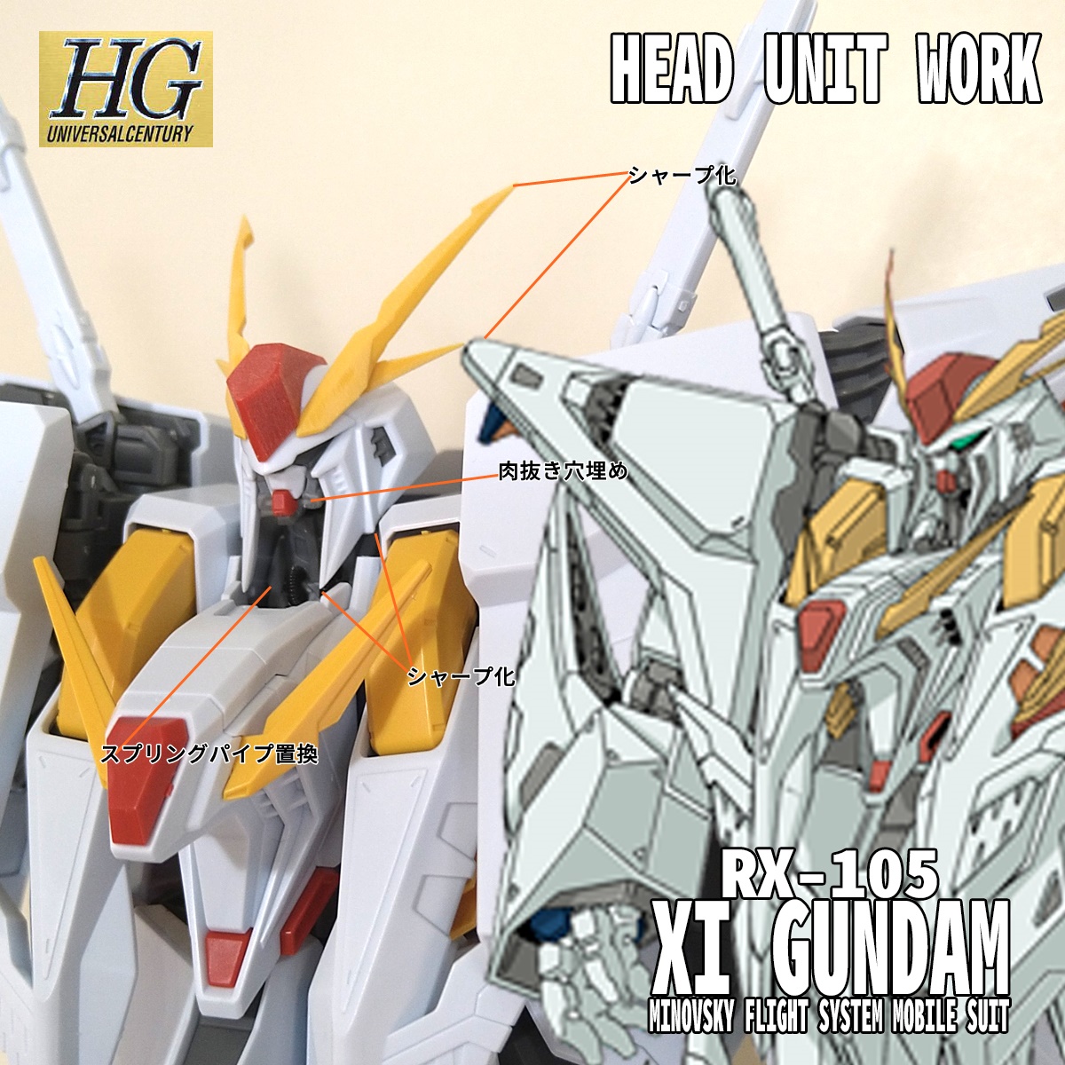 クスィーガンダムの顔はなぜ激変した？劇場版の異形化と二重構造の真相