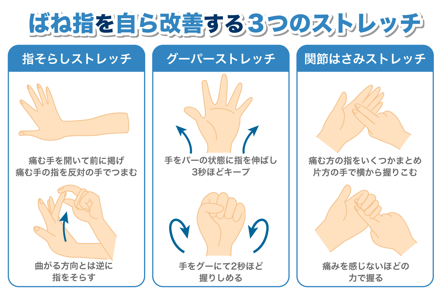ばね指は自然に治る？放置のリスクと受診目安・セルフケア徹底解説
