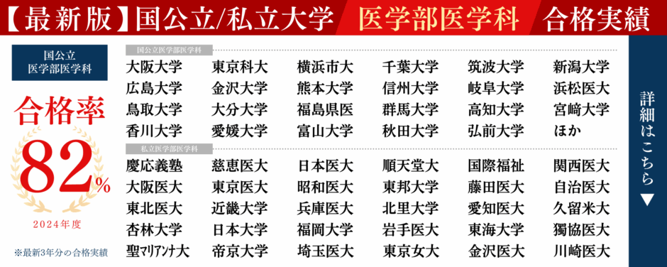 【最新】 帝京 平成 大学 偏差 値 2026年最新プロフィール #960