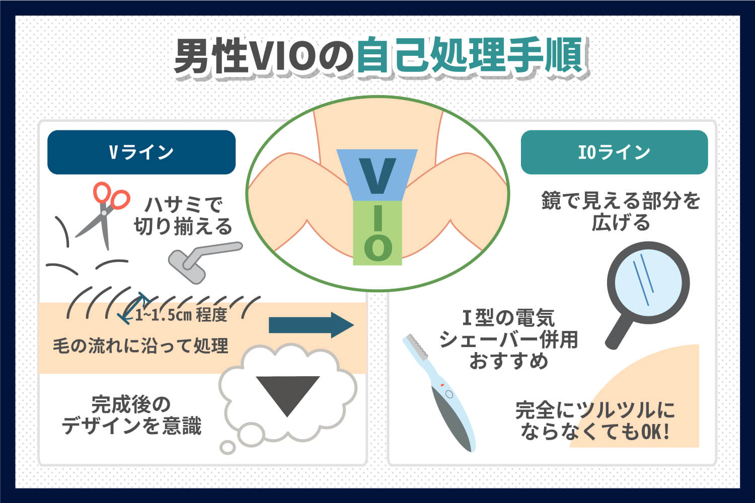 もうチクチクしない！Vio自己処理の正しいやり方と失敗防ぐ全手順