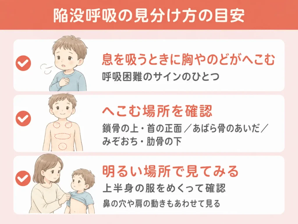子どもの胸がペコペコ凹む陥没呼吸の危険サインと救急判断基準
