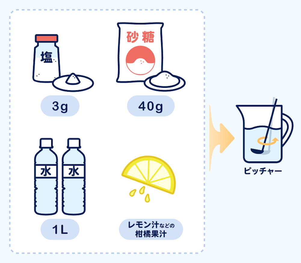 【2026最新】自宅で作る経口補水液の黄金比率！命を守る緊急レシピ