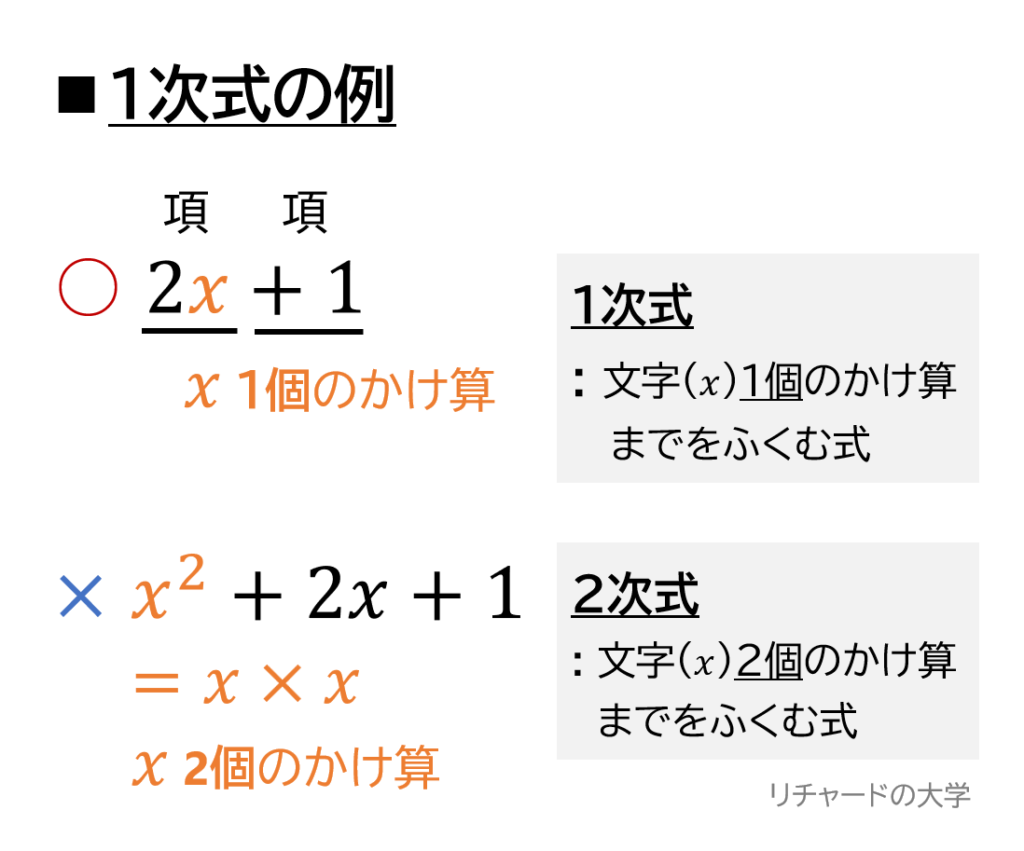 【中1数学】1次式とは？次数の見分け方・計算ルールを完全解説