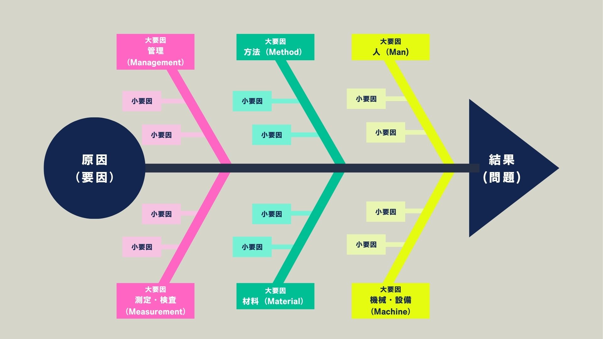 2026年、なぜ「フィッシュボーン」がストリートとランウェイを席巻しているのか？ 伝統技法から広がる現代スタイルの全貌