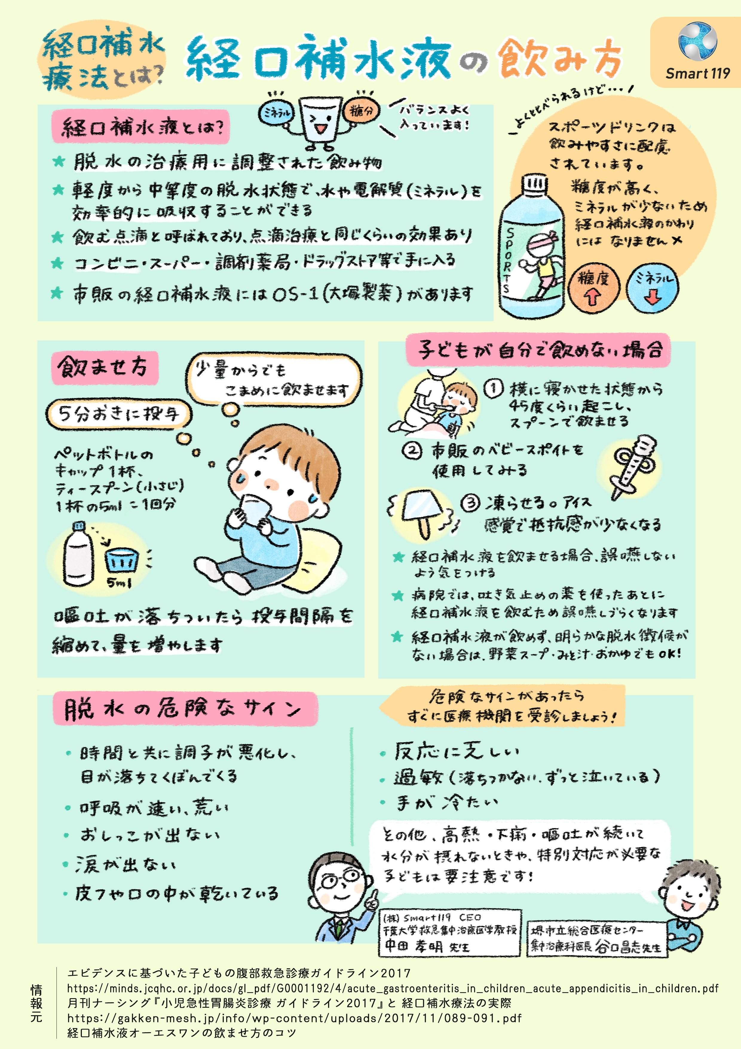経口補水液の飲み過ぎは危険？潜む副作用と正しい摂取量を徹底解明