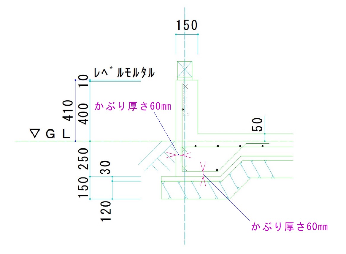 鉄筋コンクリートの寿命を握る「かぶり厚さ」の基準と現場の真実