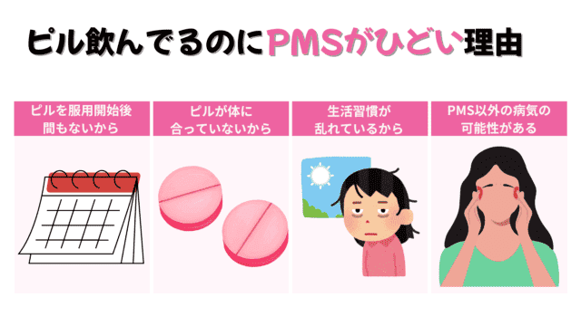 【インスタ画像】 ピル Pms 効か ない 最新写真集＆動画まとめ #726