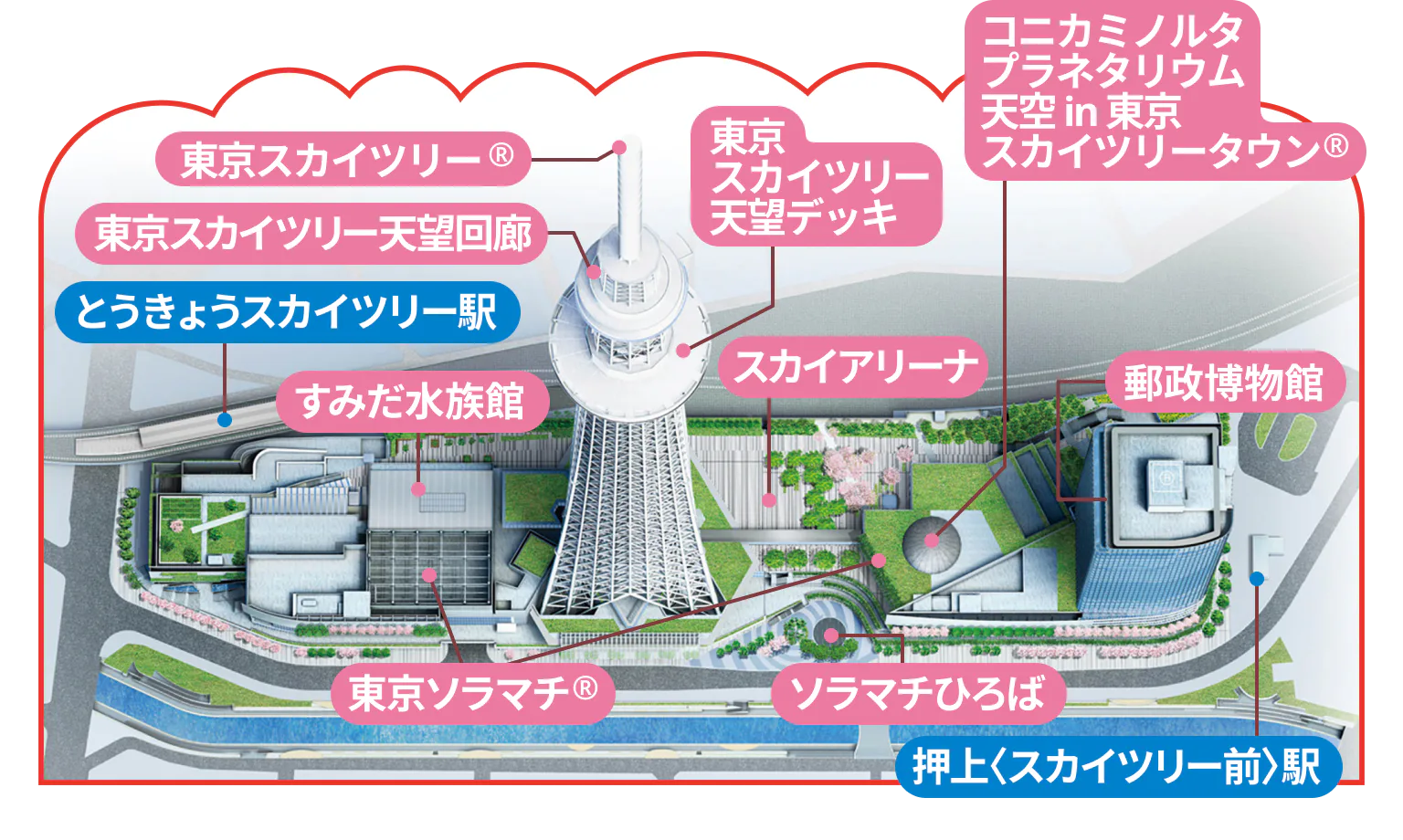 東京スカイツリータウン完全攻略2026｜混雑回避と見どころを徹底解剖
