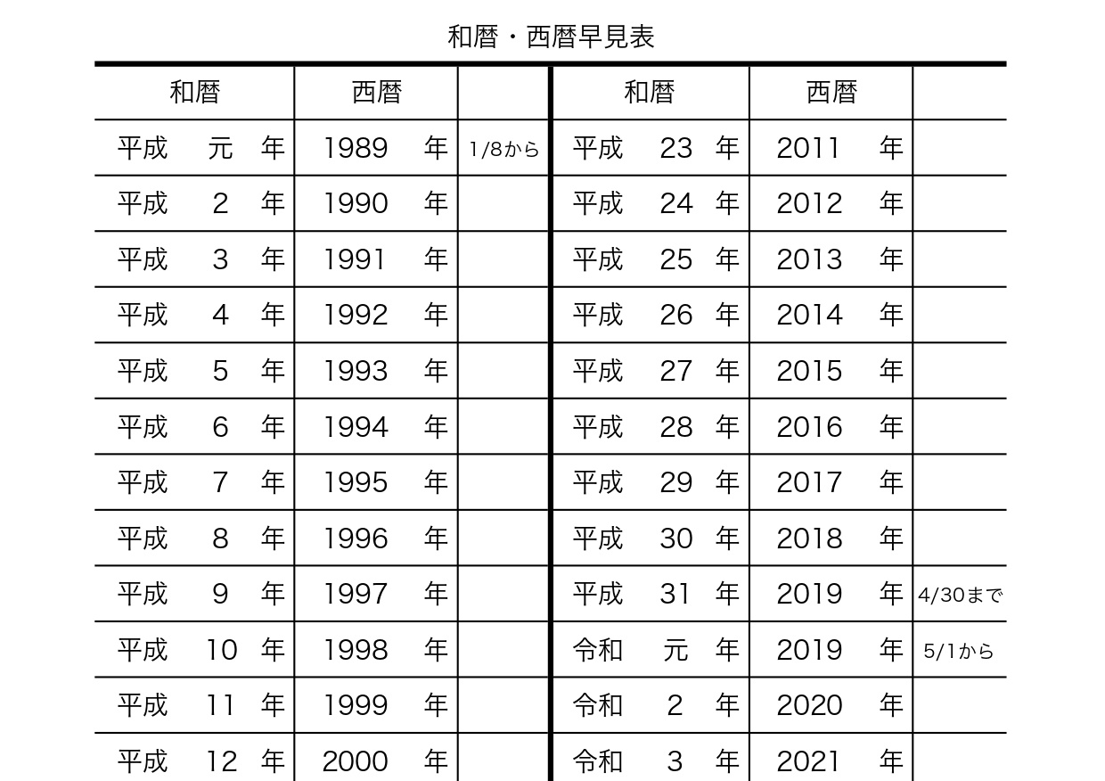 平成の伝説的カップルが今も語り継がれる理由――スクリーンを超えた「あの愛の真実」と現在の到達点