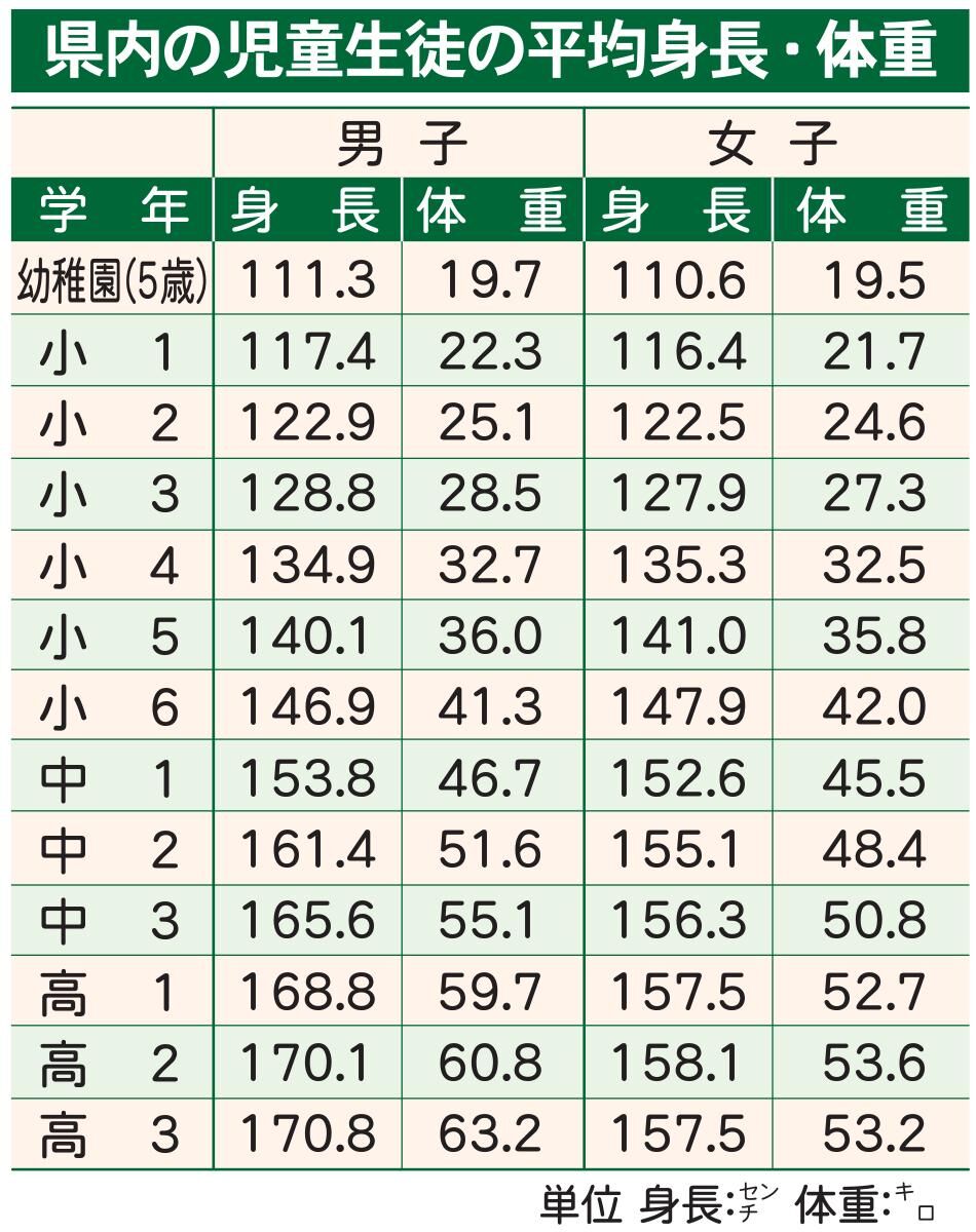 蝦夷は現在のどこ？東北から北海道までの歴史とアイヌの真相