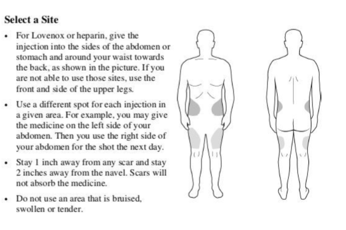 Lovenox Injection Sites Other Than Abdomen