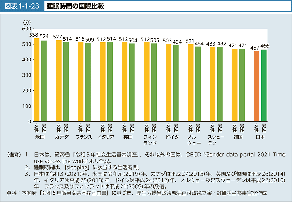 令和の睡眠革命か、それとも現実逃避か？謎の覆面プロジェクト「ねむ ねむ ぼ ー い」が日本の深夜を支配する理由
