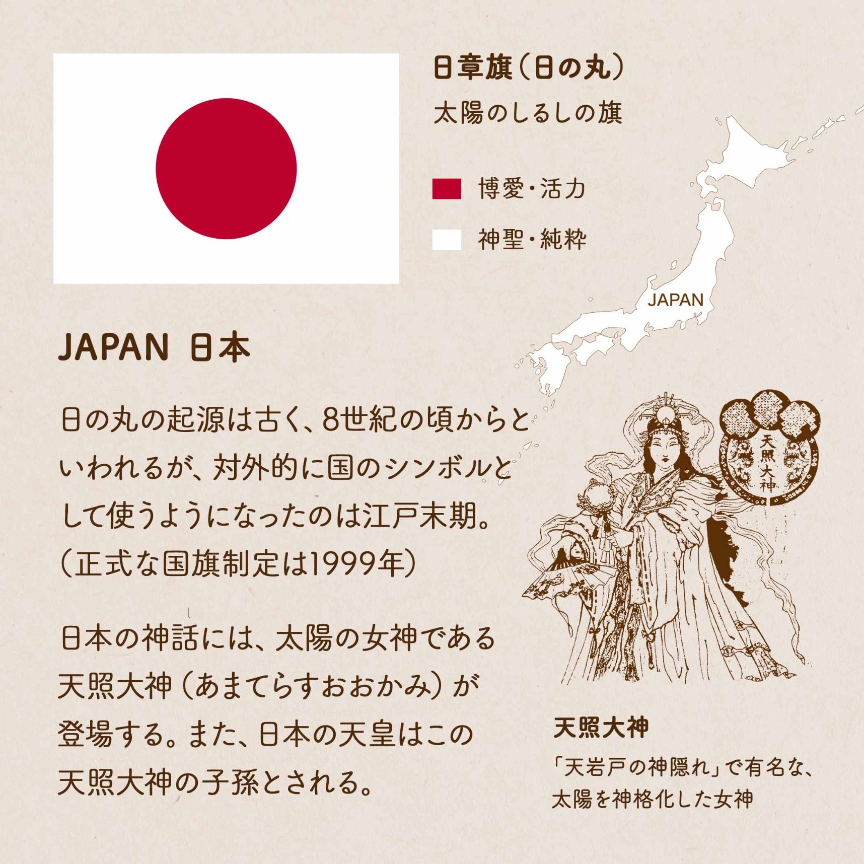 なぜ白地に赤丸？日本の国旗「日の丸」に込められた意味と歴史の真相