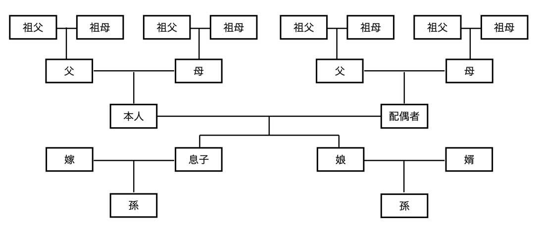 ピストバイクとは何か？2026年最新の選び方と公道走行の注意点