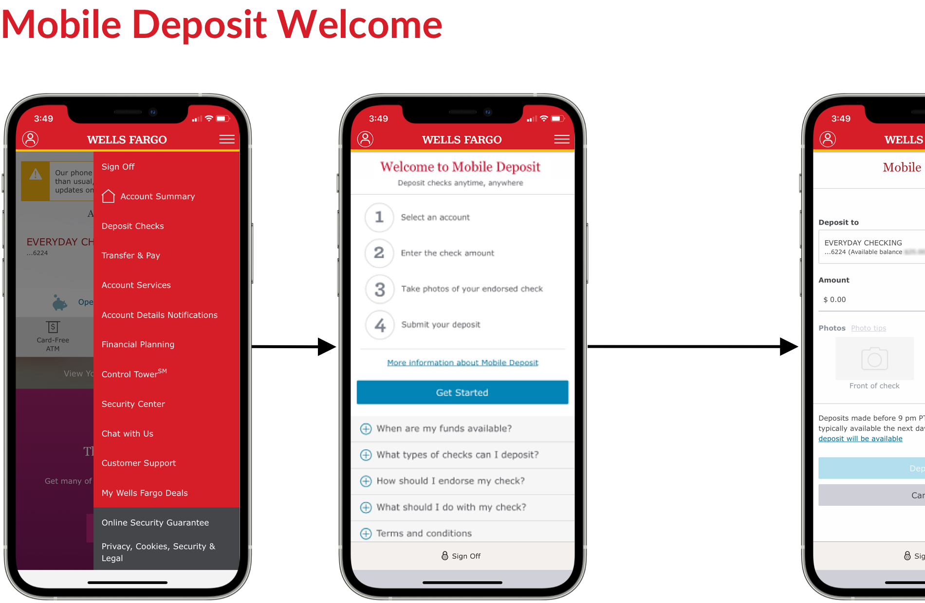 Wells Fargo Mobile Deposit How To