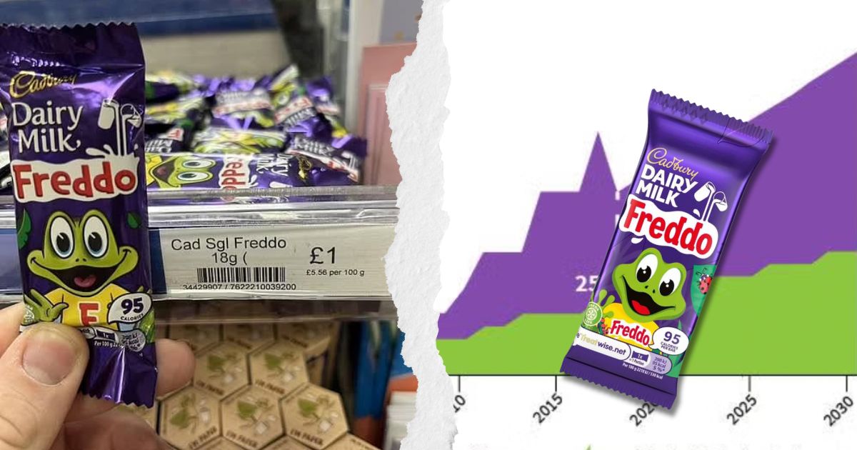 How Much Is a Freddo 2026