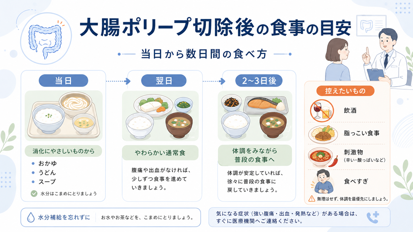 大腸ポリープ切除後の食事メニュー、医師が教えるNg食材と回復献立の真相