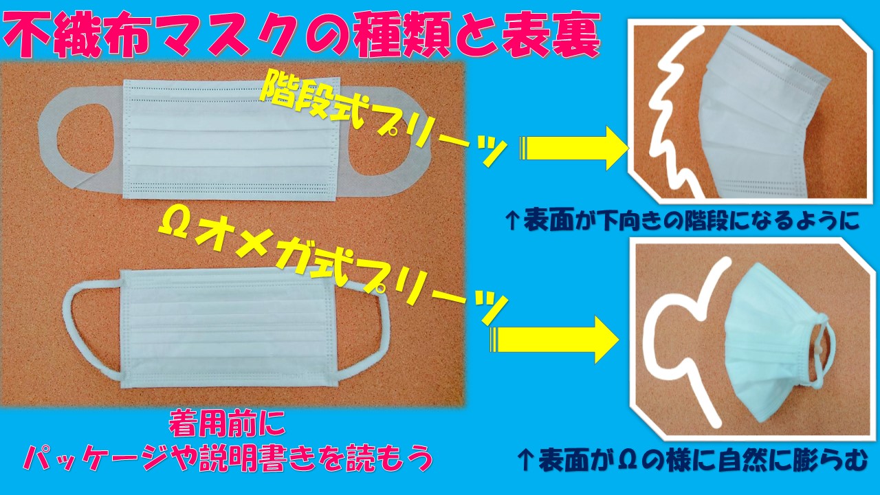 マスクの表裏はどっちが正解？見分け方と効果激減する重大リスク