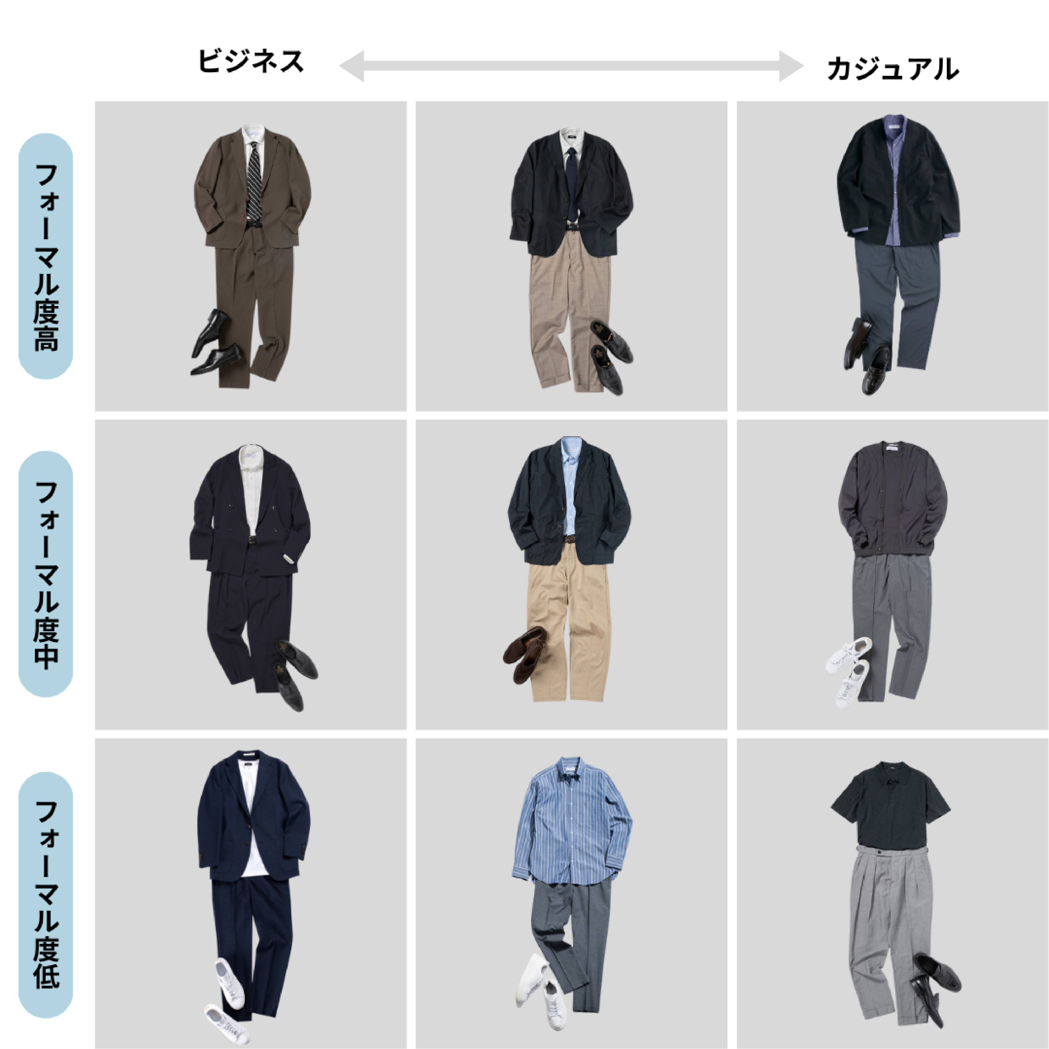 2026年夏のメンズオフィスカジュアル！だらしないを脱する正解ルール