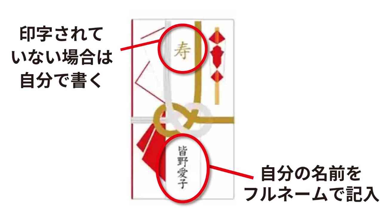 【2026最新】ご祝儀の名前はどう書く？夫婦・連名や中袋の完全正解
