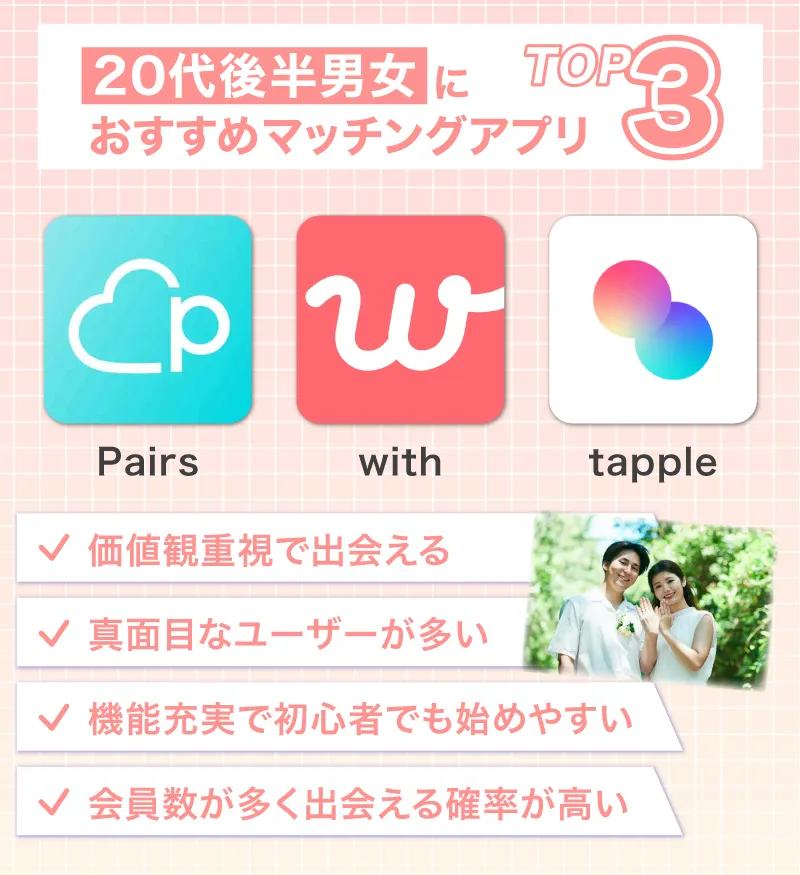 20代後半マッチングアプリの現実と失敗の共通点｜2026年最新比較