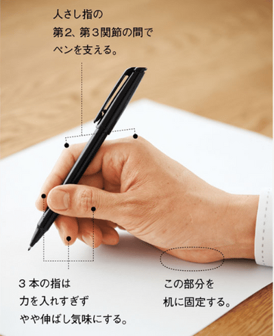 実は8割が誤解？正しいペンの持ち方と疲れず美文字が書ける矯正法