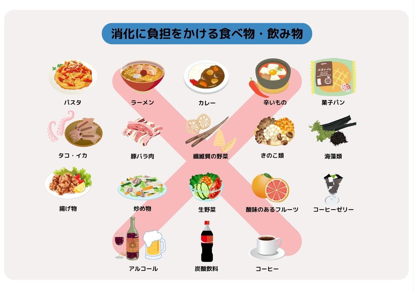 胃痛・胃もたれを速攻改善！胃に良い食べ物とNg食材の徹底解説