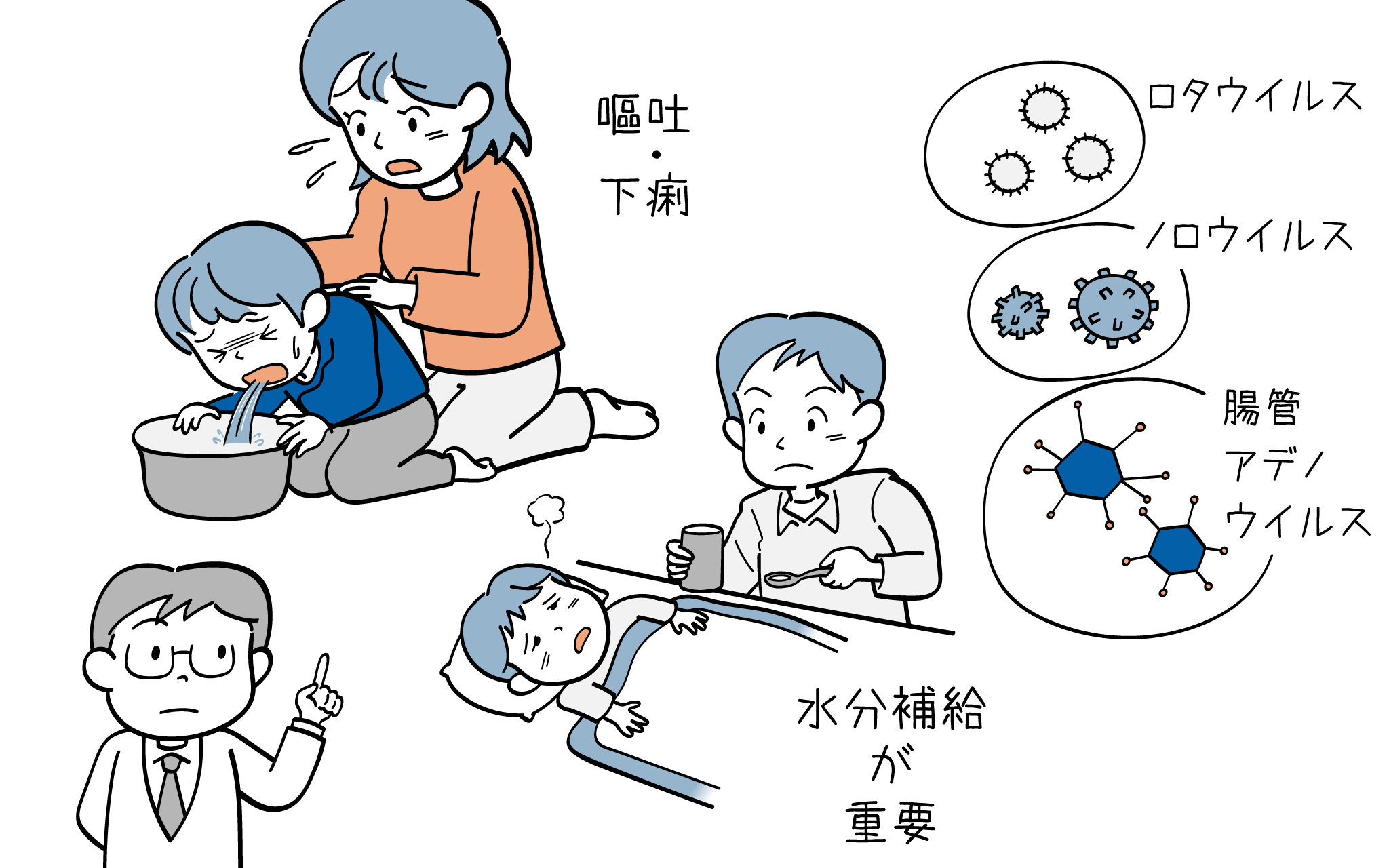 子供の胃腸炎を最短で治す！脱水見分け方と2026年最新看護法