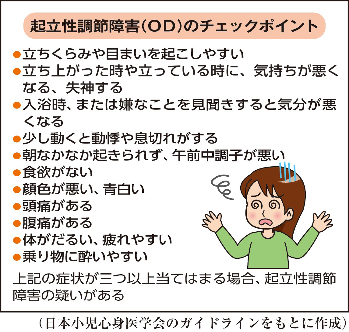朝の低血圧で起きられない理由を究明！めまい撃退と即効改善ルーティン