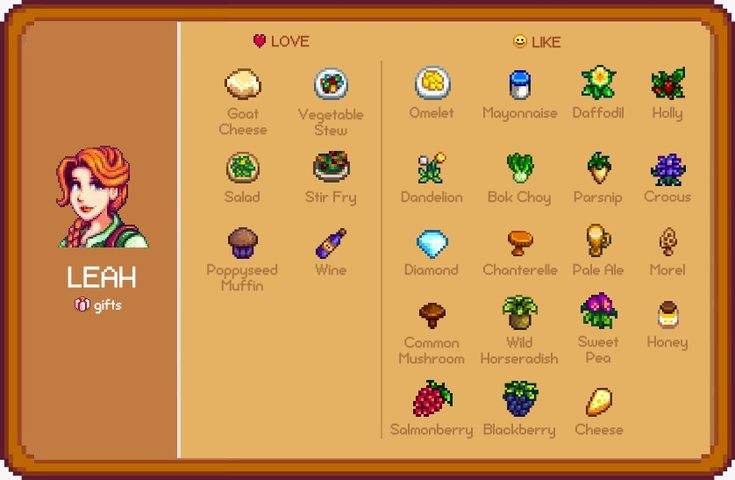 Best Gifts for Leah Stardew Valley