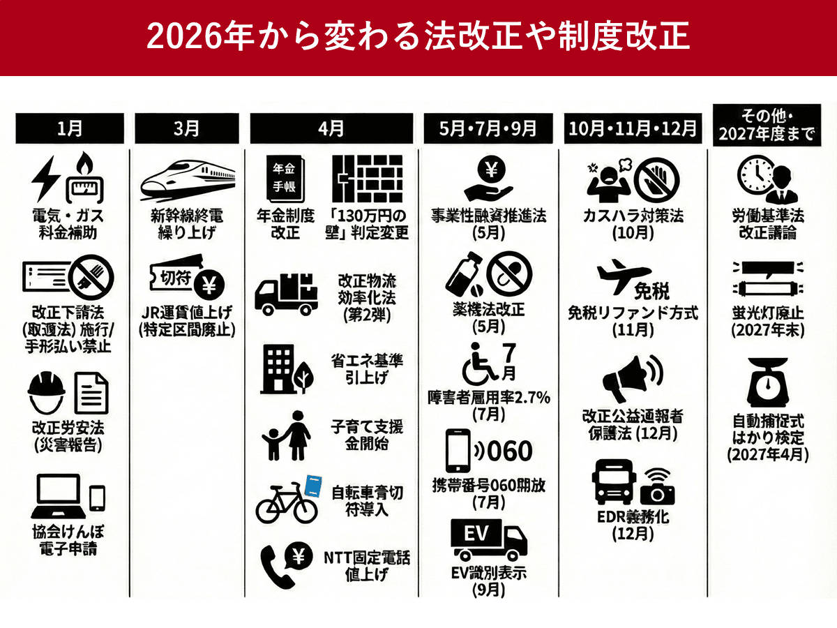 タイパ至上主義の終焉と「泥臭さ」の回帰。2026年、私たちが本当に求めた「折れない生き方」の正体