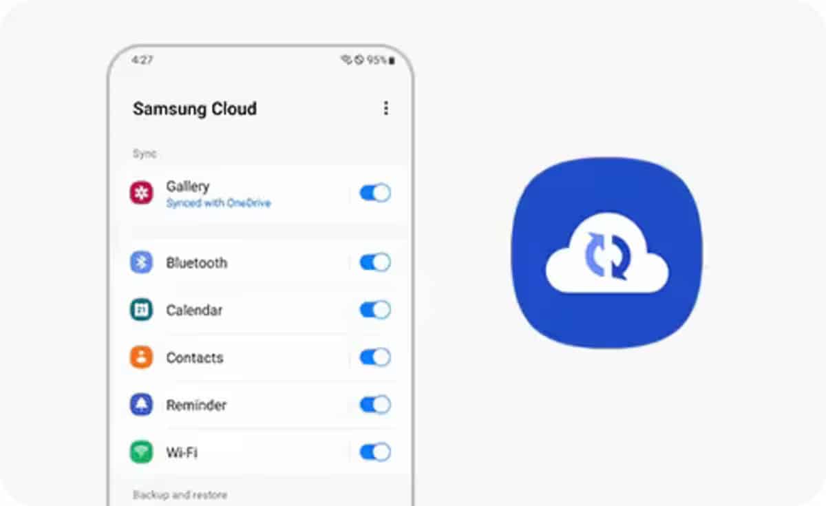 What Is the Cloud for Samsung