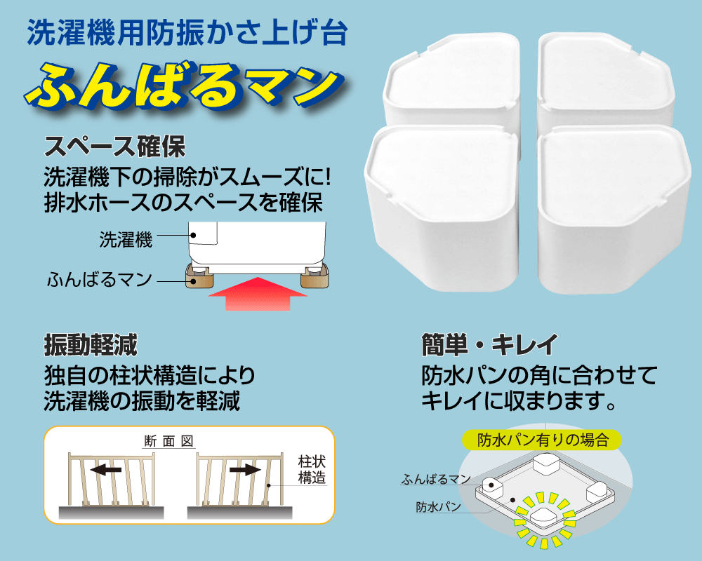 洗濯機のかさ上げ台「ふんばるマン」は必要？後悔の理由とドラム式の真実
