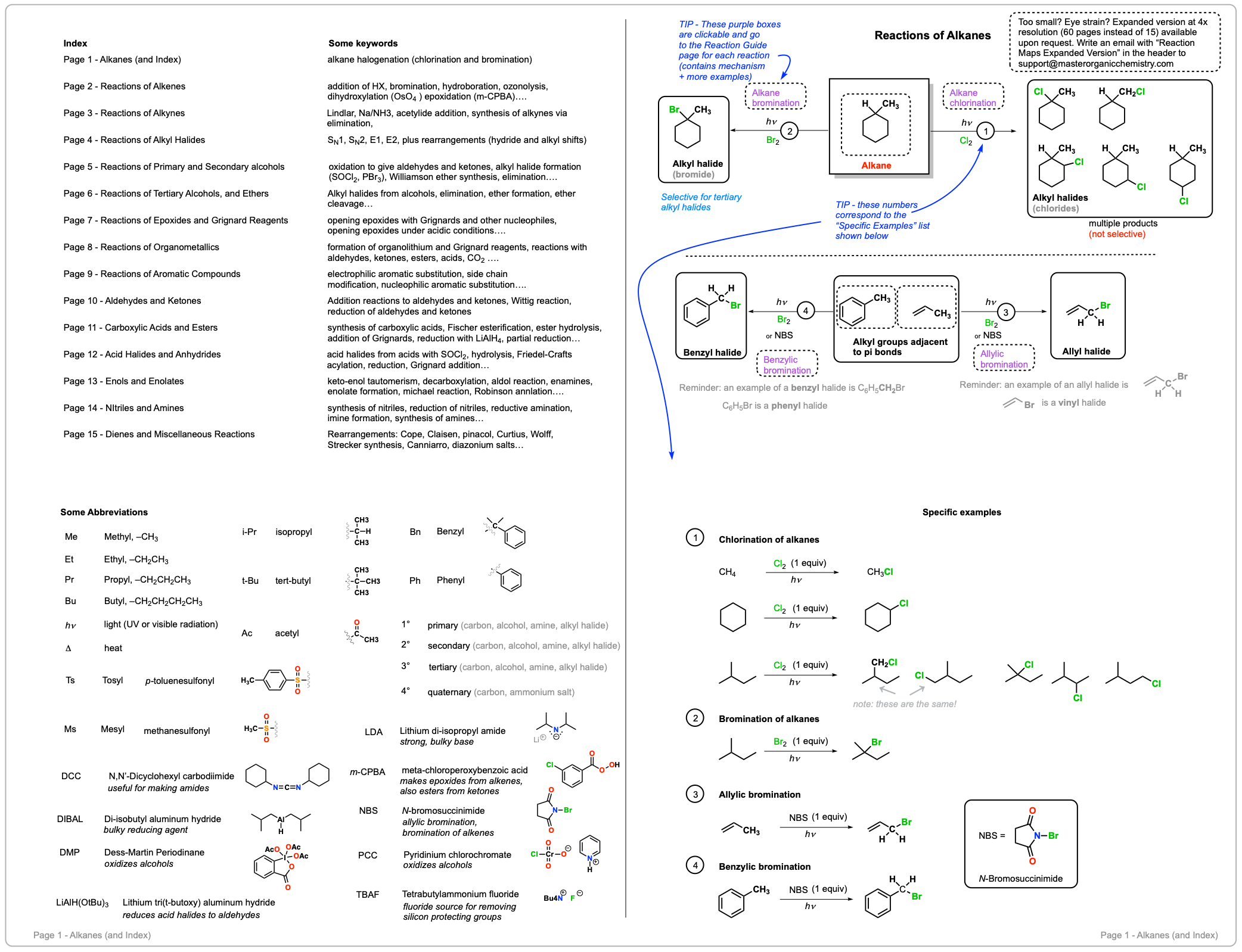 Reaction Mechanism in Organic Chemistry Pdf