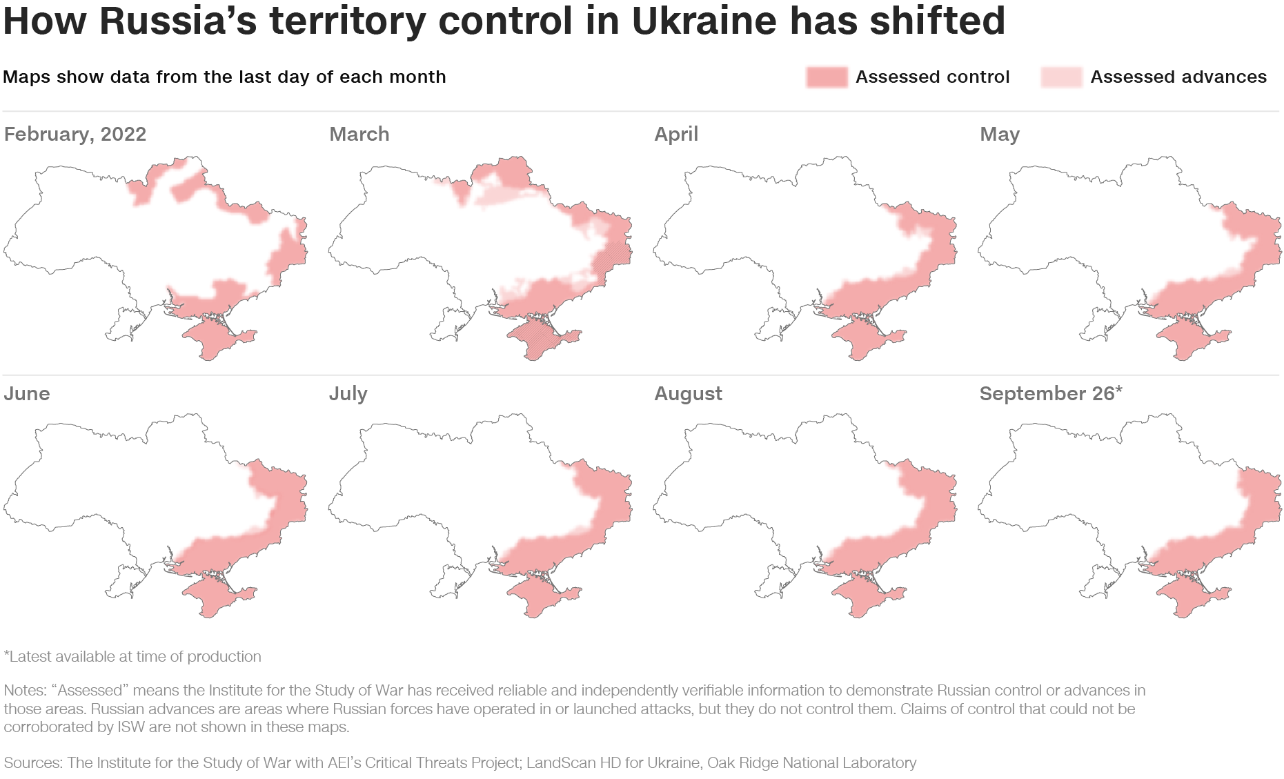 How Long Have Russia and Ukraine Been at War