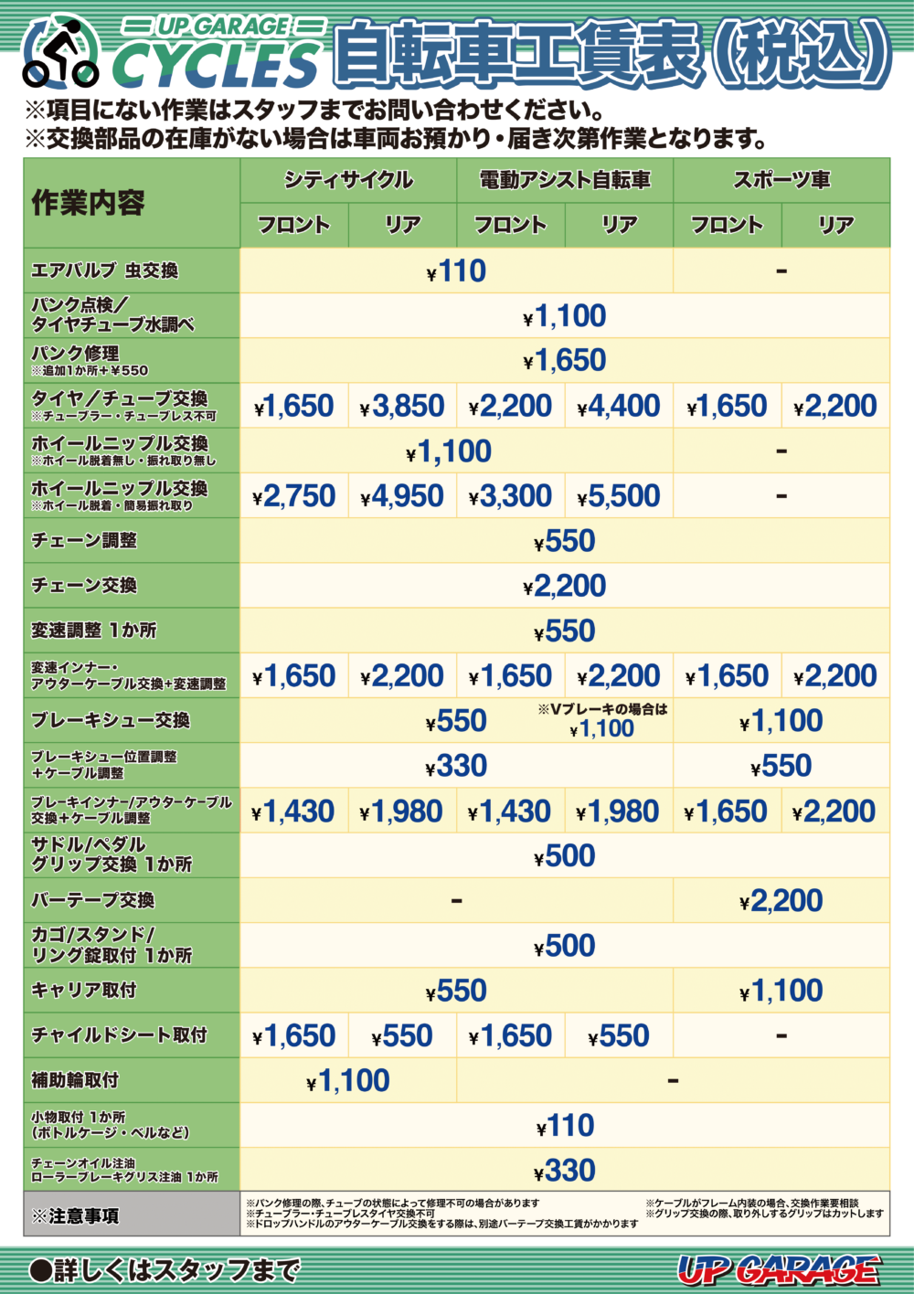 自転車タイヤ交換の値段相場と工賃一覧！前輪後輪の差や安く抑える技